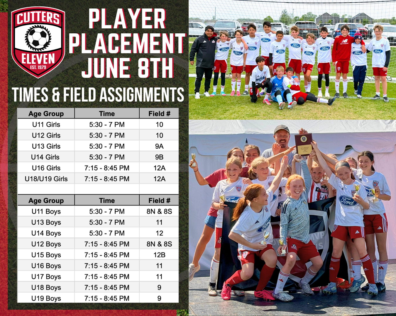Player Placement schedule 8